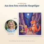 Aus dem Foto wird die Hauptfigur, Beispielabbildung