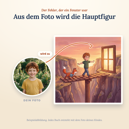 Aus dem Foto wird die Hauptfigur, Beispielabbildung
