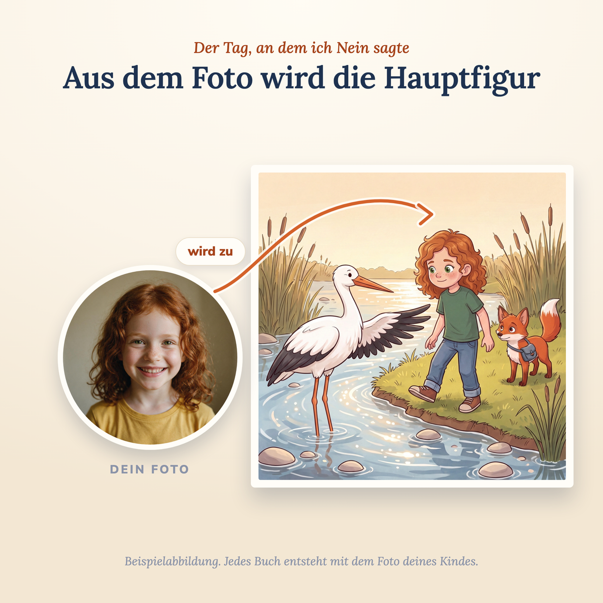Der Tag, an dem ich Nein sagte, aus dem Foto deines Kindes wird die Hauptfigur im Buch, Beispielabbildung