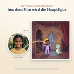 Aus dem Foto wird die Hauptfigur, Beispielabbildung