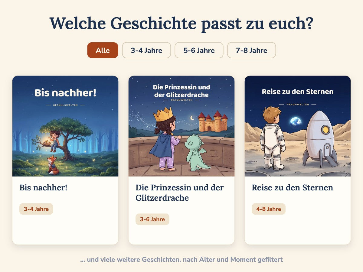 Wunolo-Geschichten zur Auswahl
