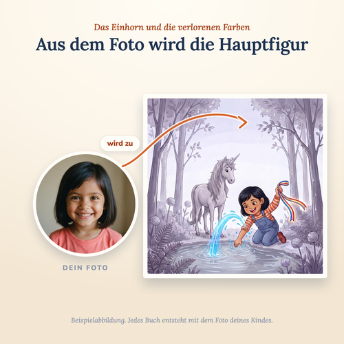 Aus dem Foto wird die Hauptfigur, Beispielabbildung